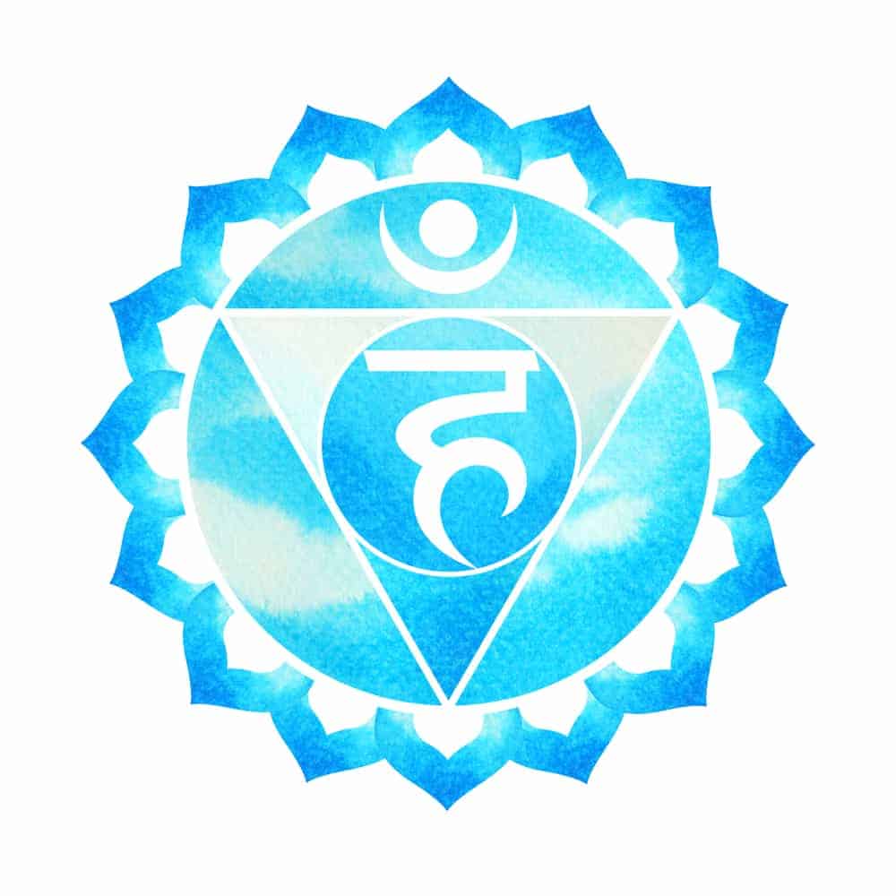 throat chakra